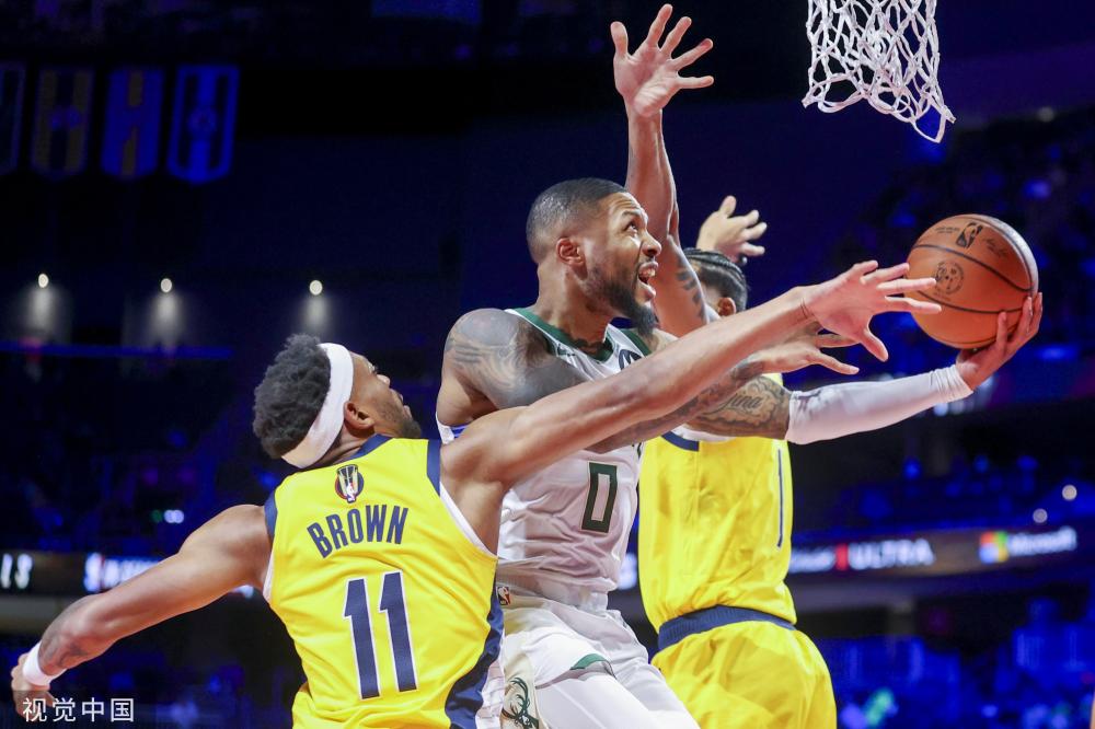 利益最大化 利益最大化